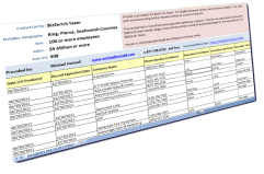 business list
