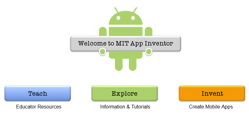 MITAPPInventor