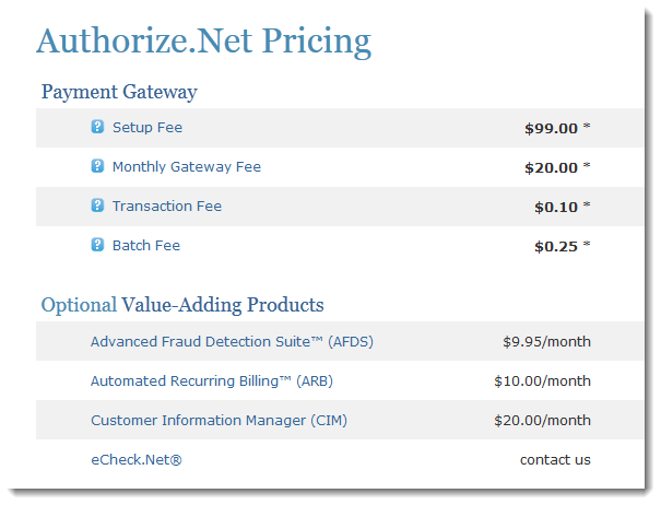 authorize net recurring billing