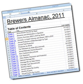 brewer's almanac 2011