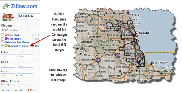 restaurant marketing idea with zillow 3 resized 600