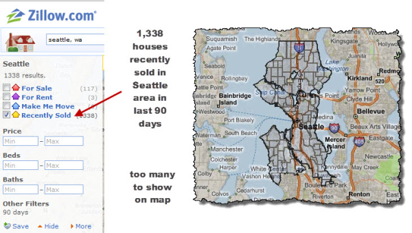 restaurant marketing idea with zillow1 resized 600