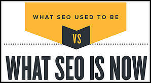 what seo is vs then