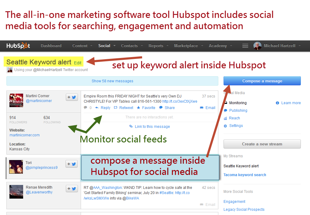 social media in Hubspot