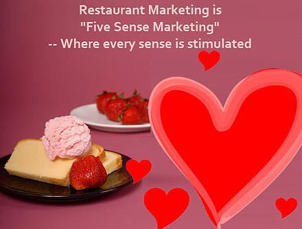 restaurant marketing five sense