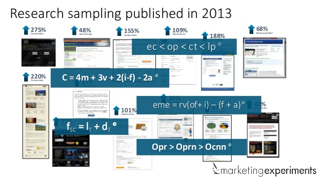 marketing research meclabs