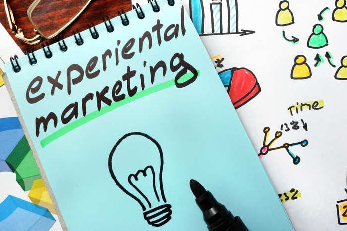 experiental-marketing